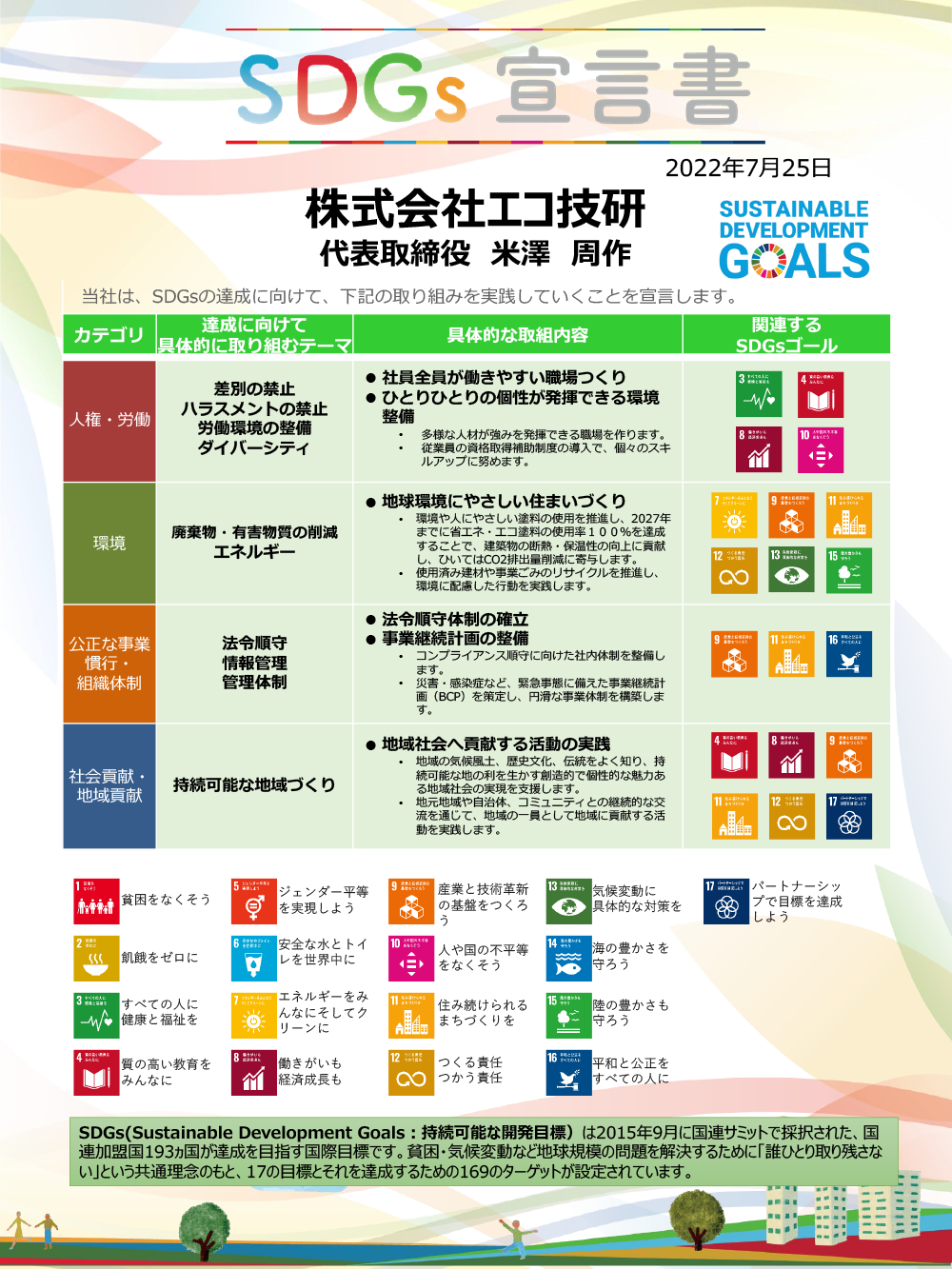 SDGs宣言書